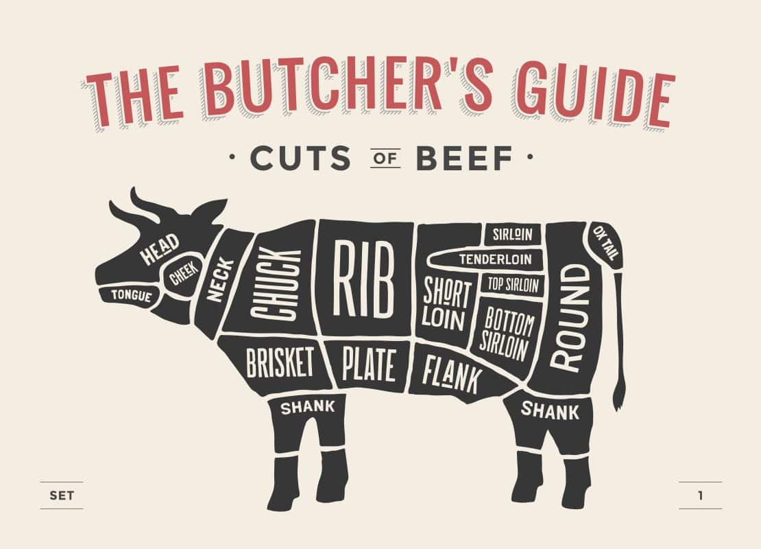 halal-beef-near-readding-pa-meat-farm